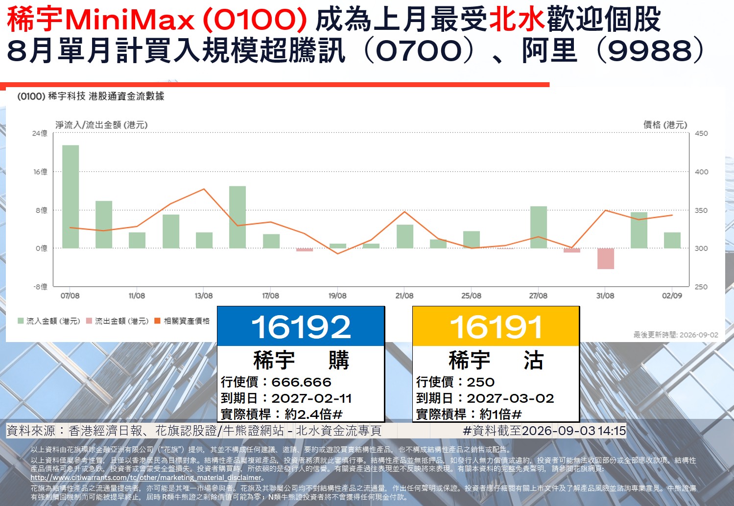 Minimax受北水青睞，市場憧憬百度加入港股通；希音上市後疲軟；寧德資金關注增